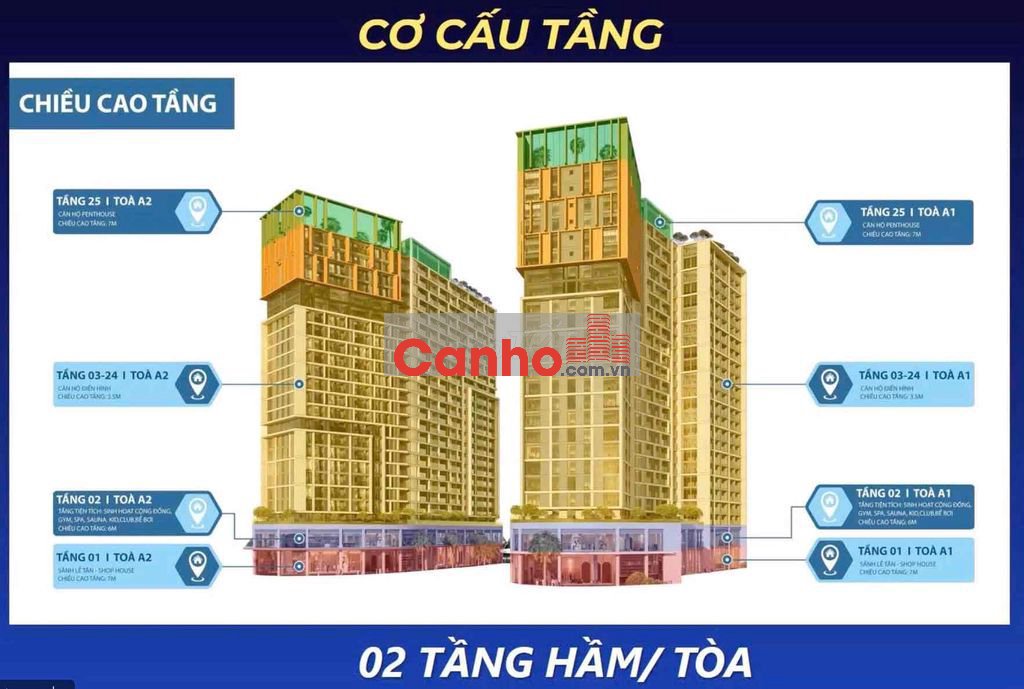 CƠ HỘI SỞ HỮU CĂN HỘ CAO CẤP TẠI CORA TOWER – SUN GROUP CHỈ VỚI 2 TỶ