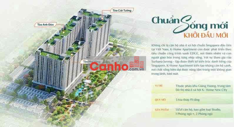 Căn Hộ Nhà Ở Xã Hội K Home Chỉ 709 Triệu