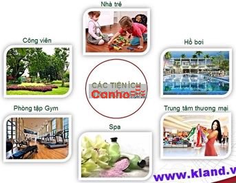 căn hộ cao cấp· 3pn 3wc Q7 gía tốt·