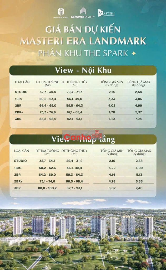 MASTERISE ERA LANDMARK - VINHOMES OCEAN PARK 3