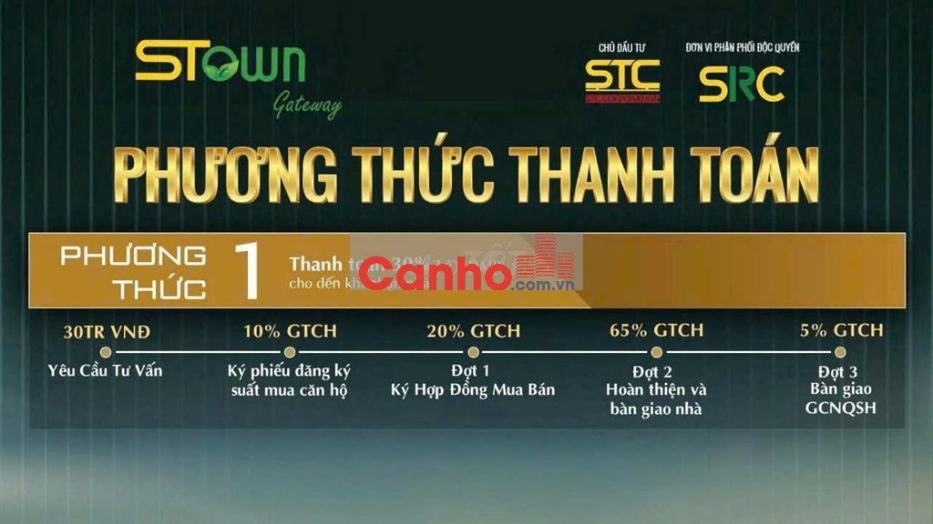Căn Hộ STown Gateway mặt tiền QL 13 - TT 169 triệu nhận nhà - vay 80%