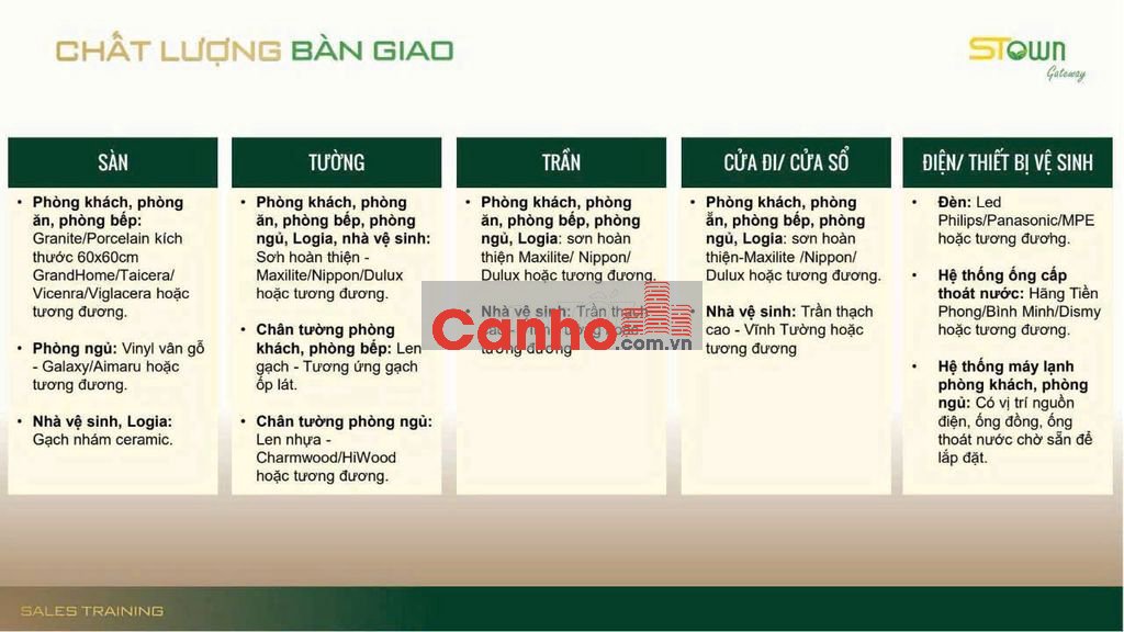 Căn Hộ STown Gateway Quý 4/2027 Nhận Nhà - Thanh Toán 30% Đến Nhận Nhà