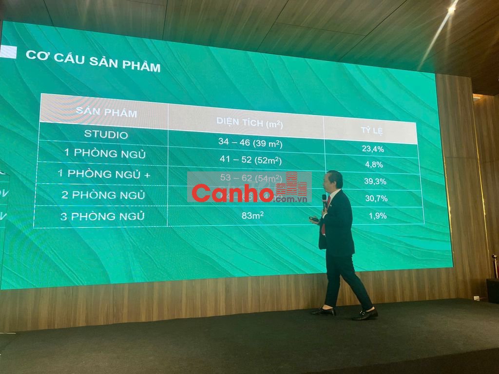 The Emerald Garden View - thu hút chuyên gia sinh sống và đầu tư