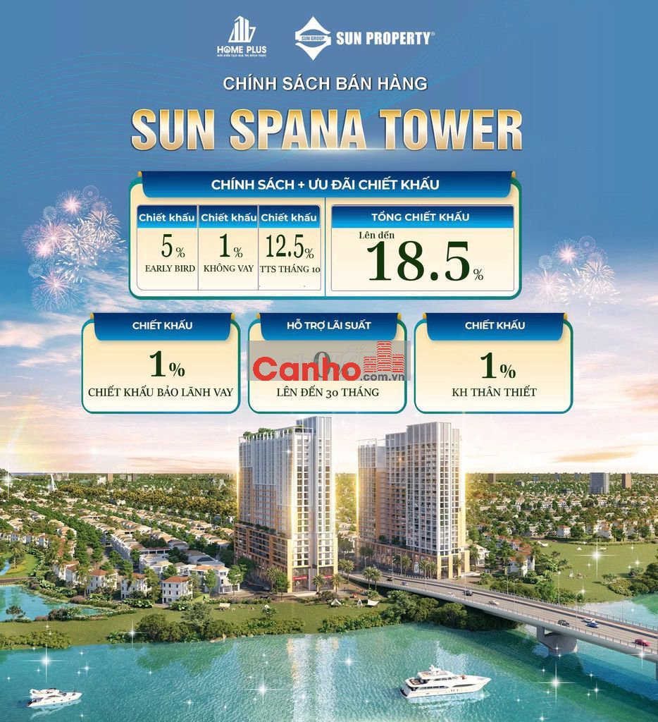 Giảm 1 tỷ chỉ còn hơn 46tr/m2 căn hộ 2 ngủ + sân vườn tổng 96.46m2