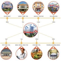 Bán căn hộ 1PN 55m2 1pn.1wc tại 8X Đầm Sen, giá ưu đãi 2 tỷ, Tân Phú.