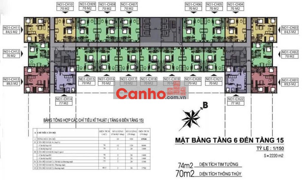 Tư vấn mọi thông tin, suất mua Nhà ở xã hội Hạ Đình - Nguyễn Xiển