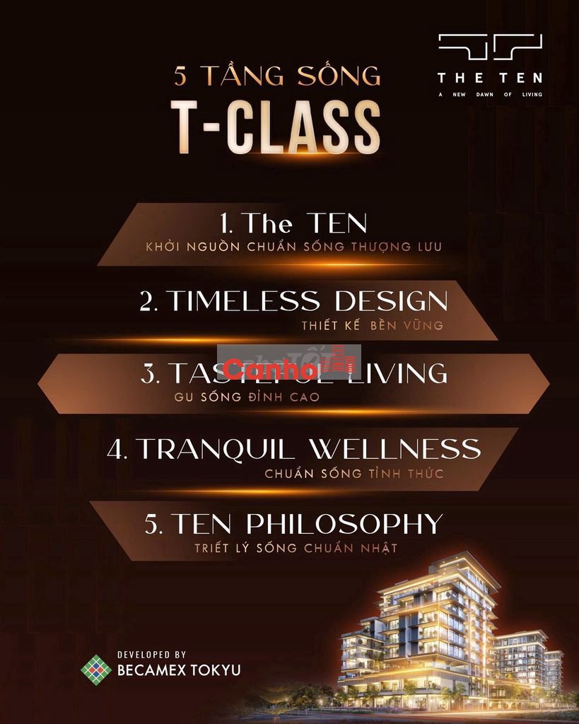 The Ten Thể hiện phong cách sống *** có Osen căn hộ cao cấp HCM