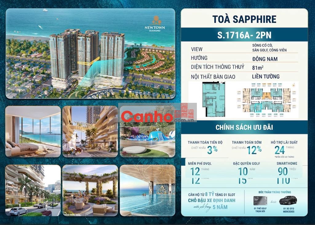 Chỉ từ 1tỷ6 vay sở hữu căn hộ trực diện biển NEWTOWN DIAMOND ĐÀ NẴNG