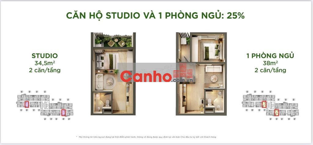 Quỹ hàng Studio 1PN. Vốn tự có 463tr, NH hỗ trợ vay miễn gốc lãi 30th