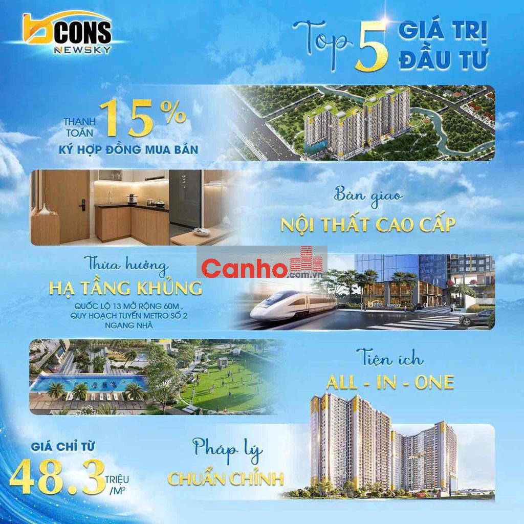 Cần bán căn 2PN-2WC 55m2 ngay mặt tiền QL13 Thuận An chỉ 2tỷ6