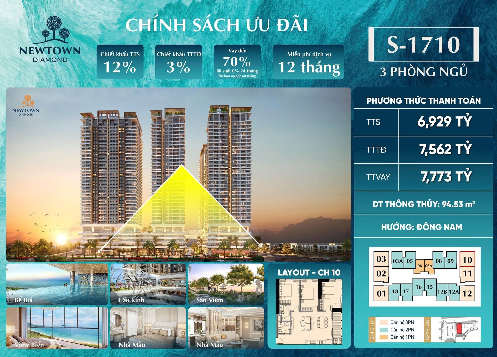 🔥 VIEW BIỂN ĐẲNG CẤP NHẤT DỰ ÁN Căn 3PN cực hiếm tại Newtown Diamond Đà Nẵng – Tòa S, mã S-1710