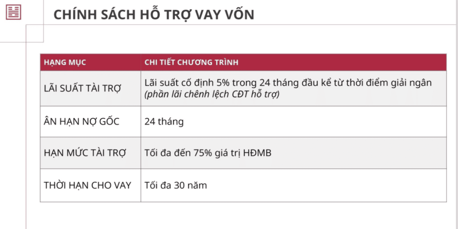 thanh toán Cát Tường Phú An (3).png